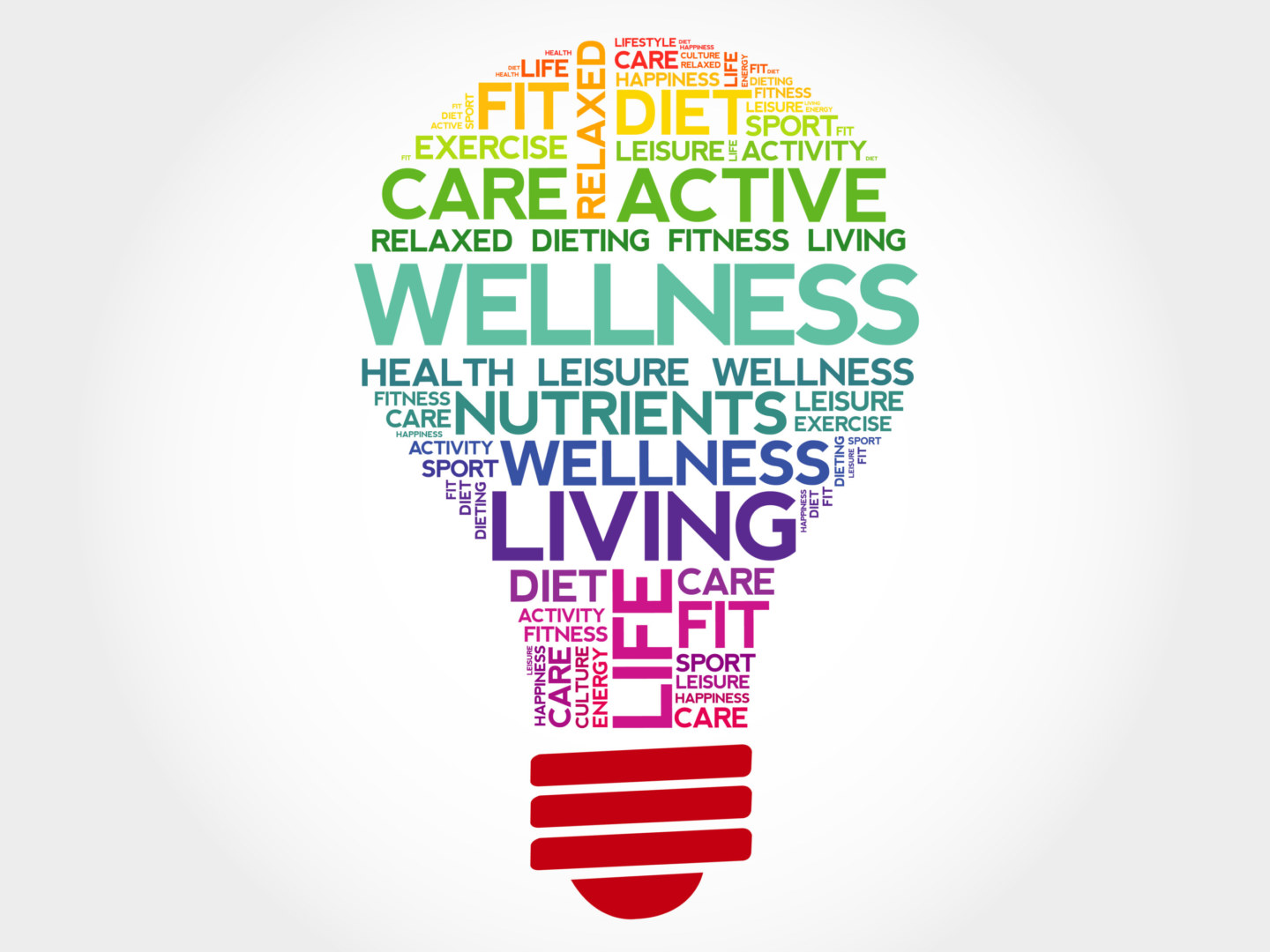 What Is Wellbeing In Social Work